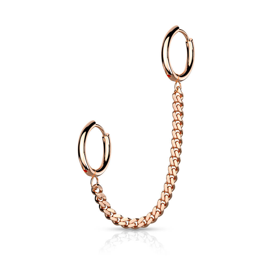 Kette Clicker